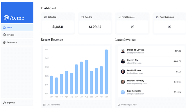 Dashboard App with CRUD Operations